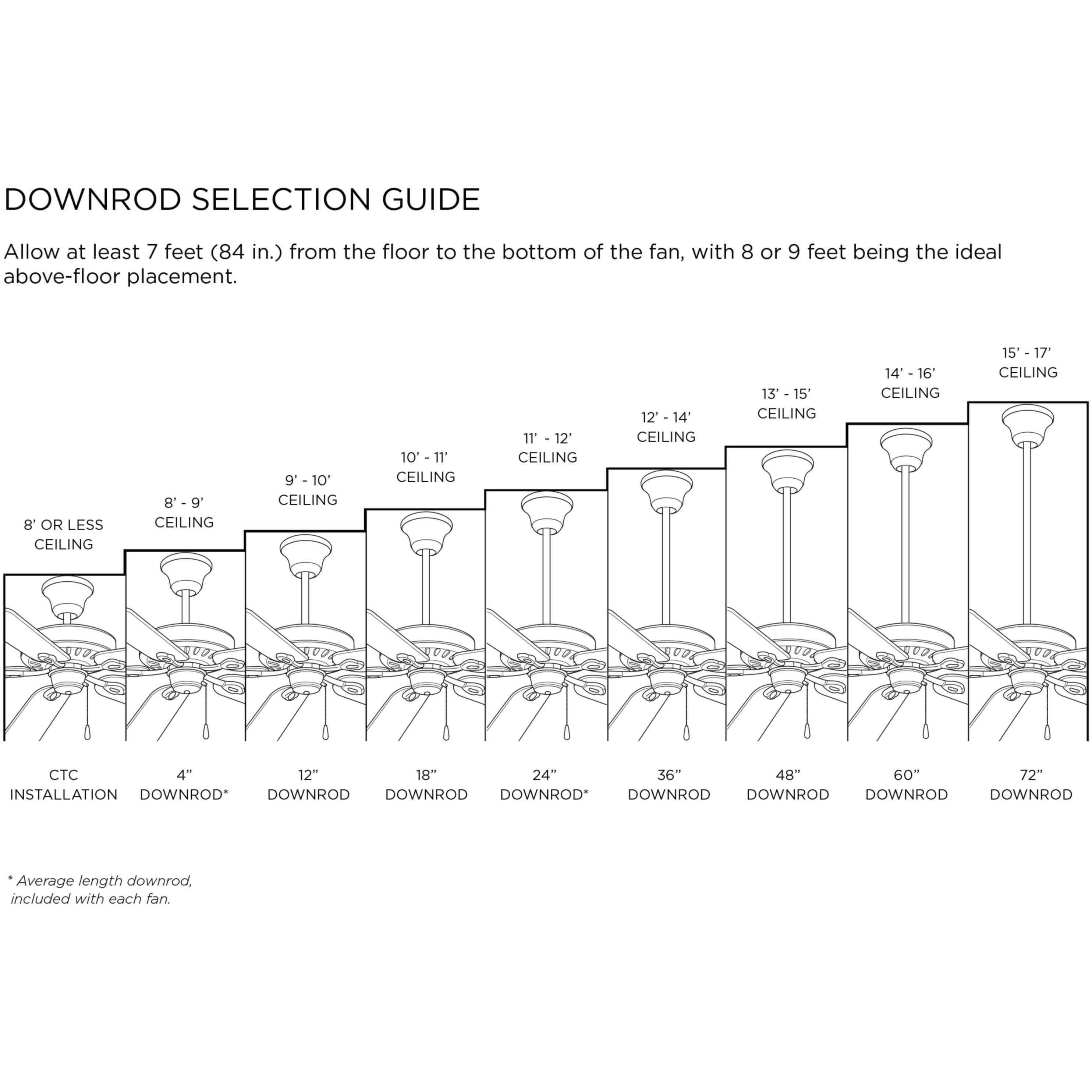 Spafford 56 inch Polished Chrome with Black Blades Ceiling Fan